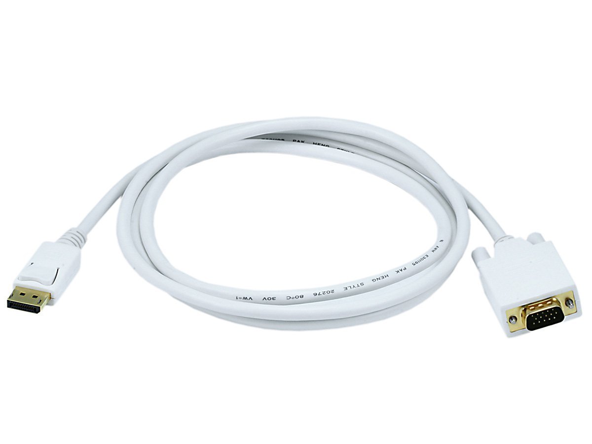 DisplayPort Cables